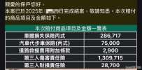 保險要買好買滿